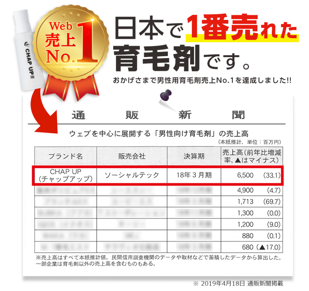 日本で１番売れた育毛剤-img